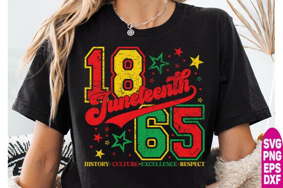 Honor History: The Ultimate Juneteenth 1865 SVG & PNG Design Pack
